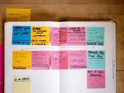 Post-It 657 Sticky Notes Yellow 2 X 3" 50 Sheets